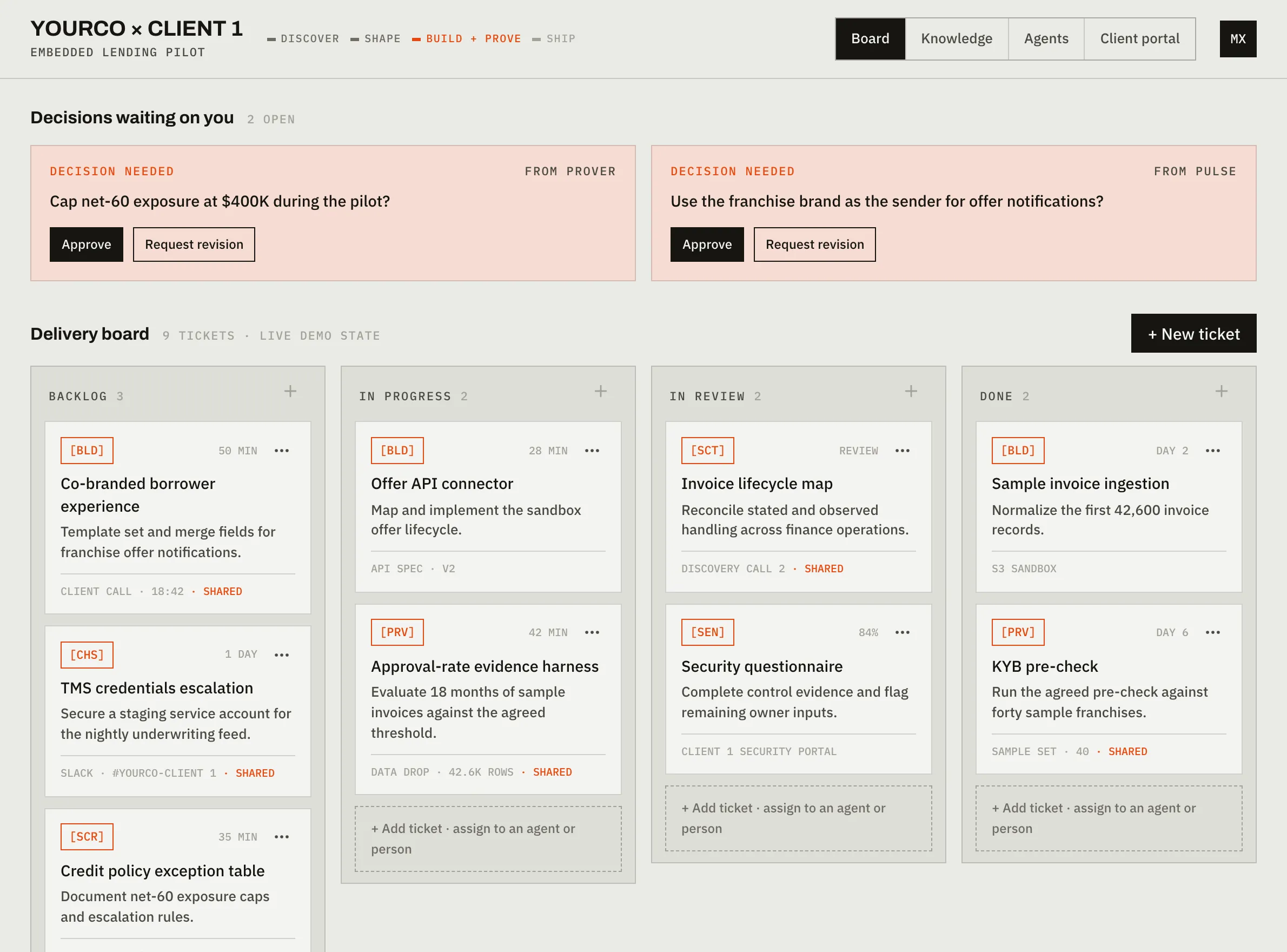 Gravel delivery board: decisions waiting on you, plus tickets assigned to agents and people across backlog, in progress, review, and done.